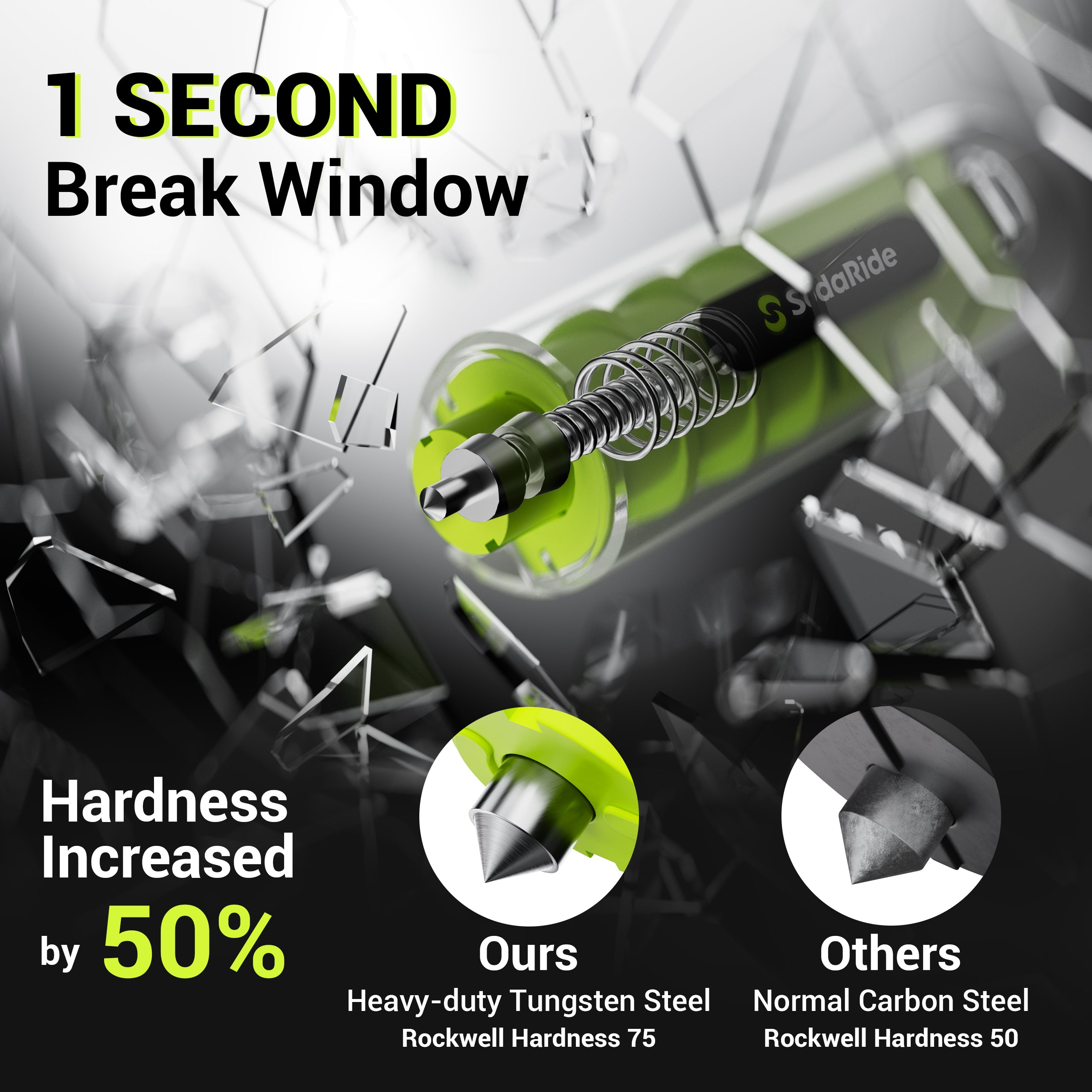 Window Breaker Seatbelt Cutter with FlashLight