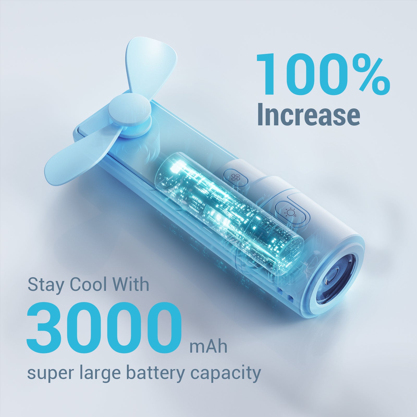 SodaRide AirLuxe mini Portable Handheld Fan